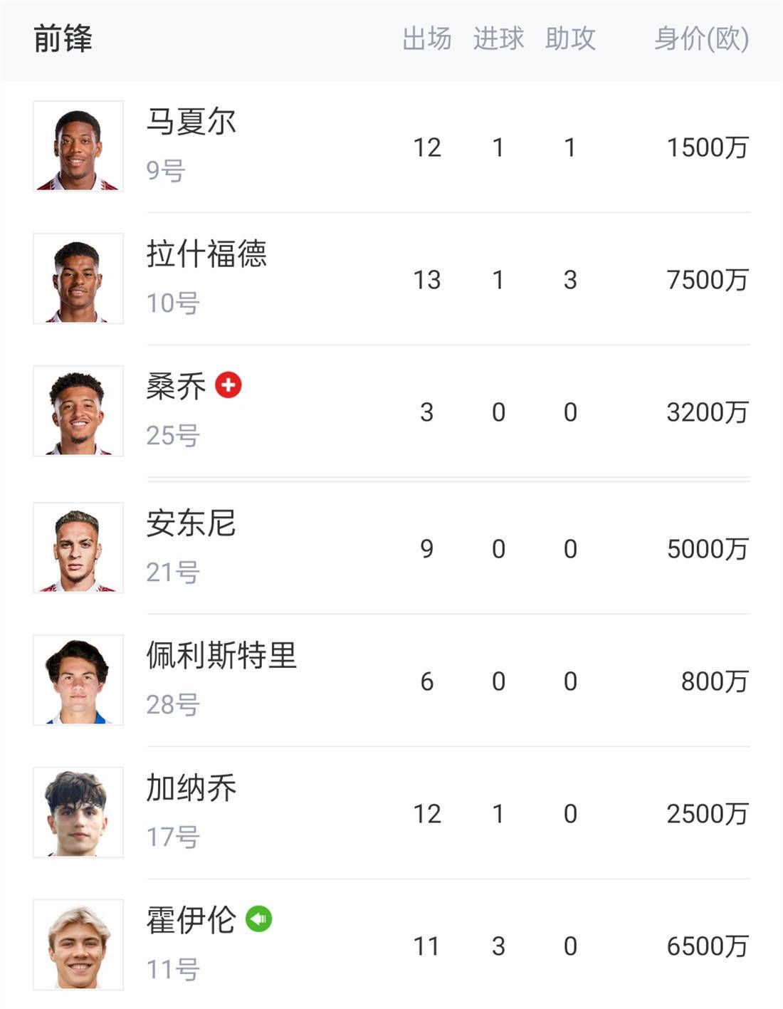 天真烂漫的爱洛公主和王子的婚事，令已回归祥和的仙境再起波澜，玛琳菲森与英格瑞斯王后(Queen Ingrith)首次见面便针锋相对